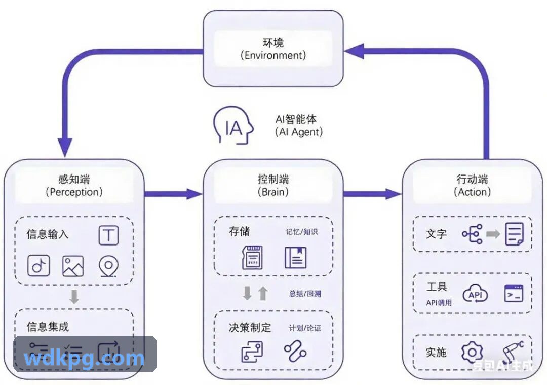 J9电子在数字智能电网高压配电中的应用