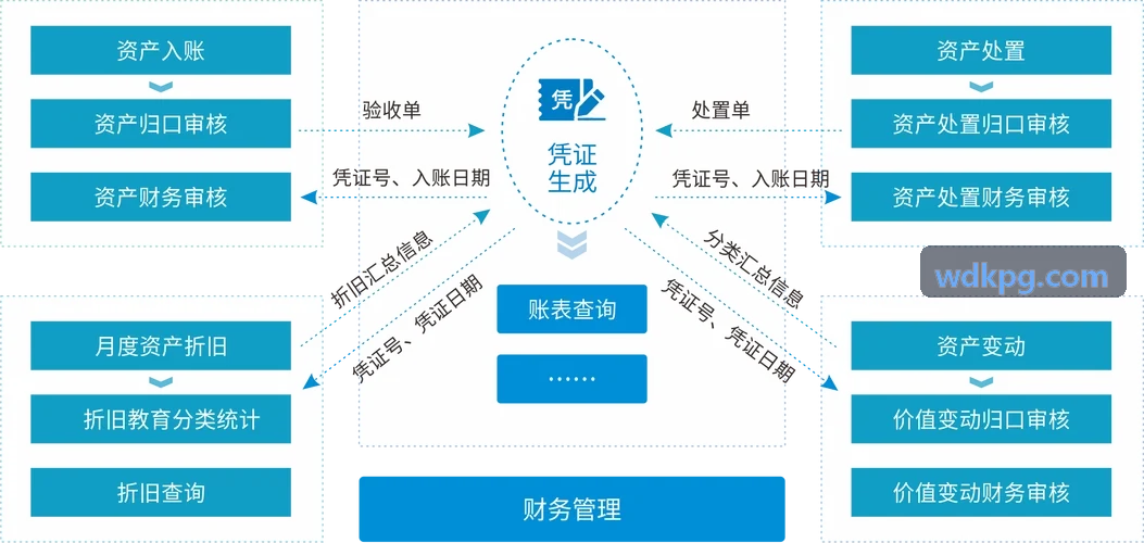 SC-4100 工业以太网物理层收发J9电子