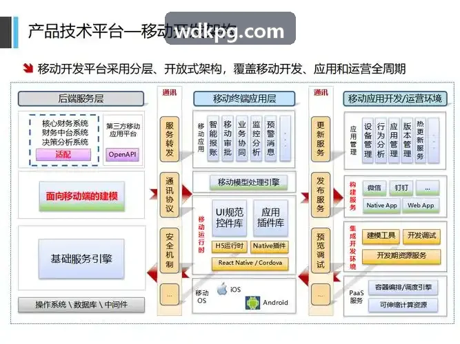 J9电子应用于智能网联车载 T-Box 与无线 BMS